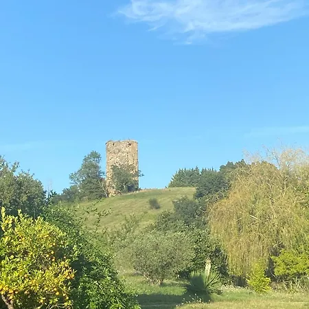 Le De La Gestere Шале Ambax